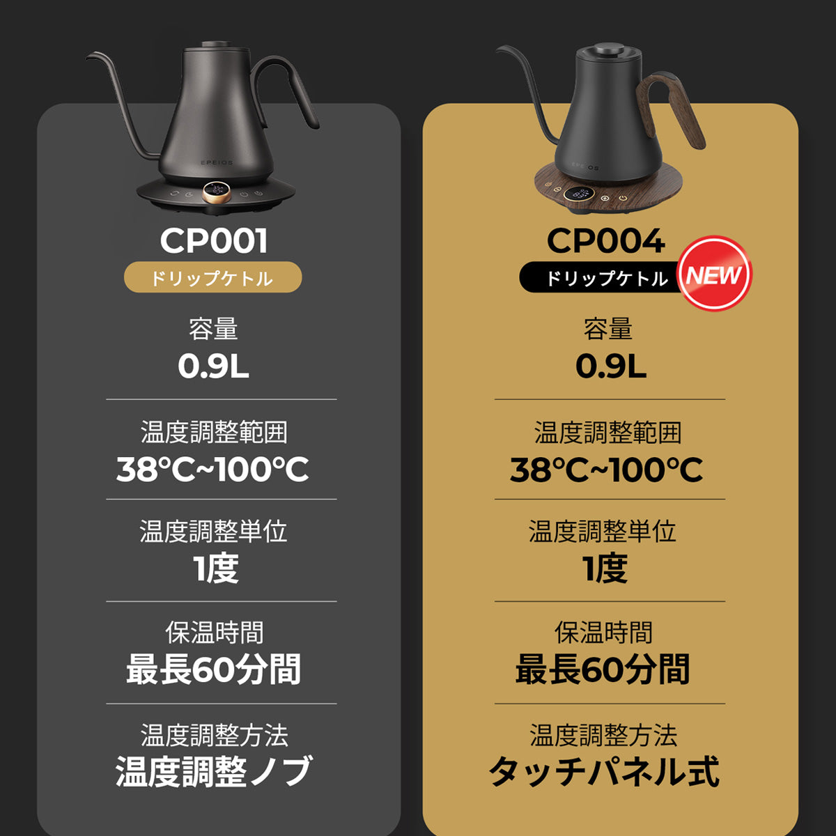 ドリップケトル|LITE