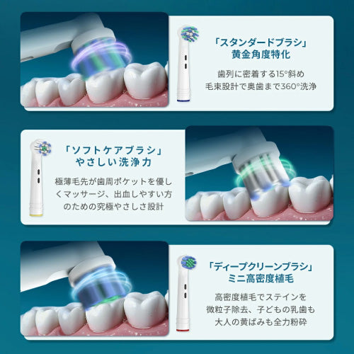 OKare!シリーズ専用 | 回転式電動歯ブラシ替えブラシ